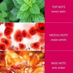 With love poppy fragrance oil